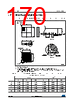 STM32F412RGT7P Datasheet HTML 170Page - STMICROELECTRONICS 