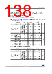 STM32F412RGY3P Datasheet HTML 138Page - STMICROELECTRONICS 