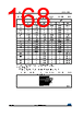 STM32F412RGY3P Datasheet HTML 168Page - STMICROELECTRONICS 