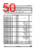 STM32F412RGU6 Datasheet HTML 50Page - STMICROELECTRONICS 