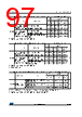 STM32F412RGU6 Datasheet HTML 97Page - STMICROELECTRONICS 