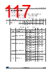 STM32F412RGU6 Datasheet HTML 117Page - STMICROELECTRONICS 