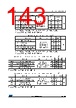 STM32F412RGU6 Datasheet HTML 143Page - STMICROELECTRONICS 