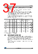 STM32F412RGH7 Datasheet HTML 37Page - STMICROELECTRONICS 