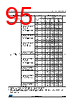 STM32F412RGH7 Datasheet HTML 95Page - STMICROELECTRONICS 