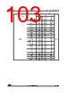 STM32F412RGH7 Datasheet HTML 103Page - STMICROELECTRONICS 
