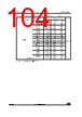 STM32F412RGH7 Datasheet HTML 104Page - STMICROELECTRONICS 