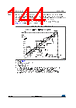 STM32F412RGH7 Datasheet HTML 144Page - STMICROELECTRONICS 