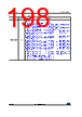 STM32F412RGH7 Datasheet HTML 198Page - STMICROELECTRONICS 