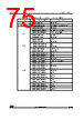 STM32F412RGT7 Datasheet HTML 75Page - STMicroelectronics 