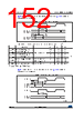STM32F429NET7XXX Datasheet HTML 152Page - STMicroelectronics 