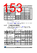 STM32F429NET7XXX Datasheet HTML 153Page - STMicroelectronics 
