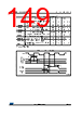 STM32F427NET6TR Datasheet HTML 149Page - STMicroelectronics 