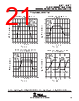 TLV2211CDBVT Datasheet HTML 21Page - Texas Instruments 