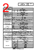 LR5-202WEBW-R Datasheet HTML 2Page - PATLITE CORPORATION. 