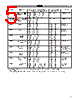 E39-R3 Datasheet HTML 5Page - Omron Electronics LLC 