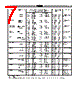 E39-R3 Datasheet HTML 7Page - Omron Electronics LLC 