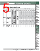 PK-R Datasheet HTML 5Page - PANDUIT CORP. 