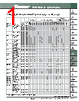 PK-R Datasheet HTML 1Page - PANDUIT CORP. 