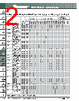 PK-R Datasheet HTML 2Page - PANDUIT CORP. 