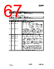 CC1010-RTY1 Datasheet HTML 67Page - Texas Instruments 