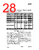 CC1010-RTY1 Datasheet HTML 28Page - Texas Instruments 