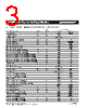 MF-RHT1300-2 Datasheet HTML 3Page - Bourns Electronic Solutions 
