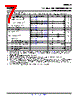 CDCU877B Datasheet HTML 7Page - Seme LAB 