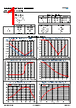 KAM03CCG1E103KT Datasheet HTML 1Page - Kyocera Kinseki Corpotation 