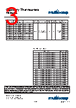 TS-150S R Datasheet HTML 3Page - Multicomp Pro 