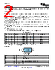 CDCS502PW.B Datasheet HTML 2Page - Texas Instruments 
