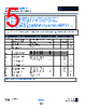 AB-RTC-TN Datasheet HTML 5Page - Abracon Corporation 