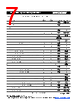 MF-R110 Datasheet HTML 7Page - Bourns Electronic Solutions 