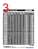 MF-R110 Datasheet HTML 3Page - Bourns Electronic Solutions 