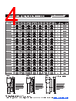 MF-RHT1000 Datasheet HTML 4Page - Bourns Electronic Solutions 