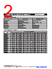 MF-RHT1100 Datasheet HTML 2Page - Bourns Electronic Solutions 