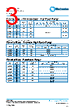 PCF0201P-13-RWA Datasheet HTML 3Page - TT Electronics. 