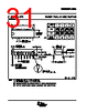 SN74HC393D Datasheet HTML 31Page - TI2 