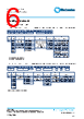 PCF0201P-20-RBA Datasheet HTML 6Page - TT Electronics. 
