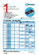 PCF0201P-13-RBA Datasheet HTML 1Page - TT Electronics. 