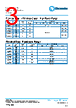 PCF0201P-13-RDA Datasheet HTML 3Page - TT Electronics. 