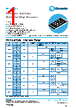 PCF0201P-11-RDA Datasheet HTML 1Page - TT Electronics. 