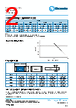 W0805R-RAPB Datasheet HTML 2Page - TT Electronics. 