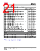IS25LE01G-RILA3 Datasheet HTML 21Page - Integrated Silicon Solution, Inc 
