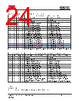 IS25LE02GG-RHLA2:P-TY Datasheet HTML 24Page - Integrated Silicon Solution, Inc 