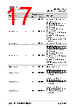 PHAT-RV Datasheet HTML 17Page - List of Unclassifed Manufacturers 