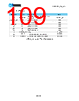 NRF51822-CFAB-R Datasheet HTML 109Page - Nordic Semiconductor 