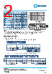 LRF1206-R02GPB Datasheet HTML 2Page - TT Electronics. 