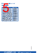 DAO2V2P500G8KLF Datasheet HTML 5Page - Amphenol Communications Solutions 