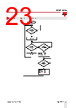 RGC2..10 Datasheet HTML 23Page - Carlo Gavazzi Holding AG 